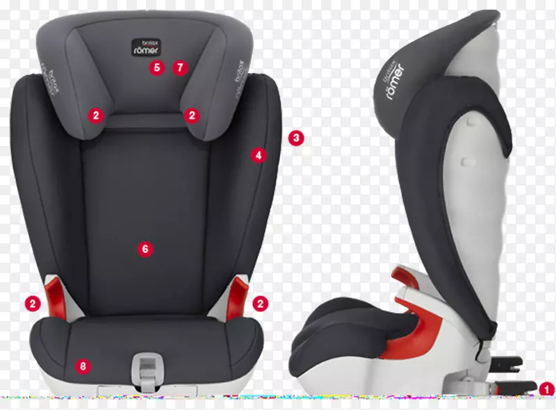 婴儿和幼童汽车座椅Britax r mer Kidfix sl Sict-car