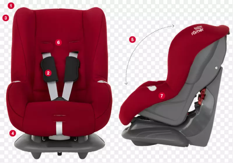 婴儿和幼童汽车座椅Britax r mer Eclipse 9个月-汽车