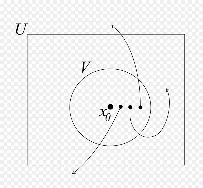 圆点白角字体