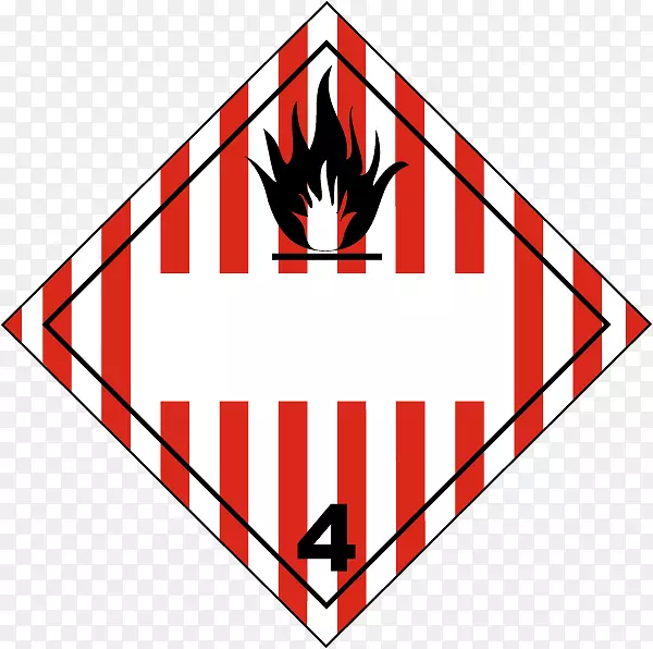 危险货物燃烧性和可燃性固体危险品3级易燃液体标牌