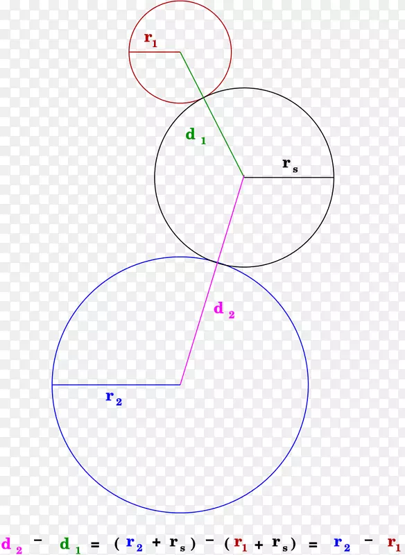 线角点字体.分形几何学