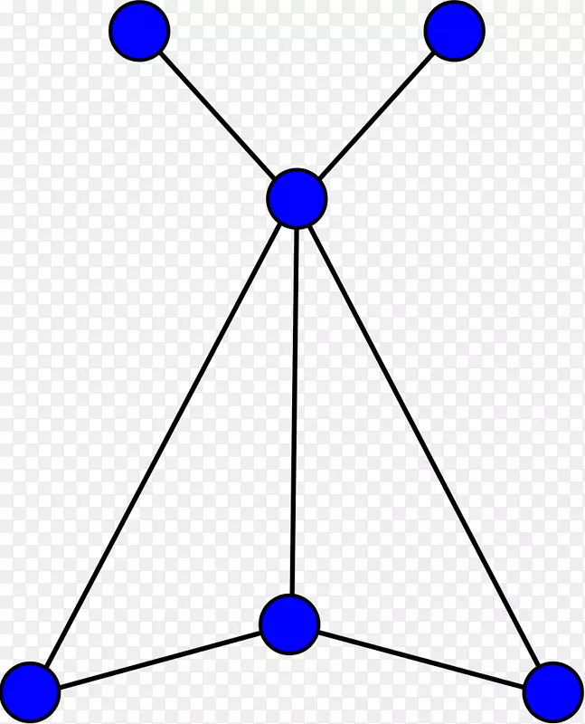子网计算机网络节点三角形