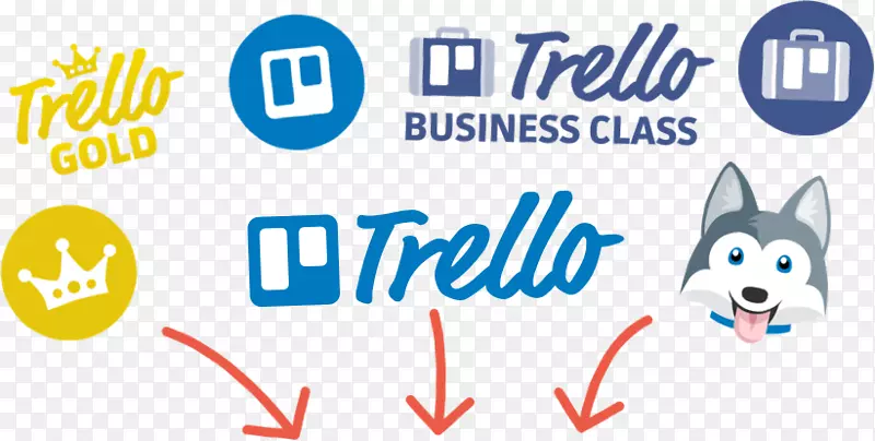 商标Trello品牌-Trello