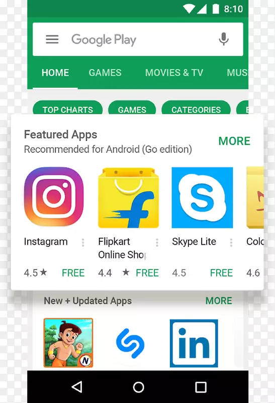 索尼Xperia Go Android Oreo谷歌i/o Go免费-Android