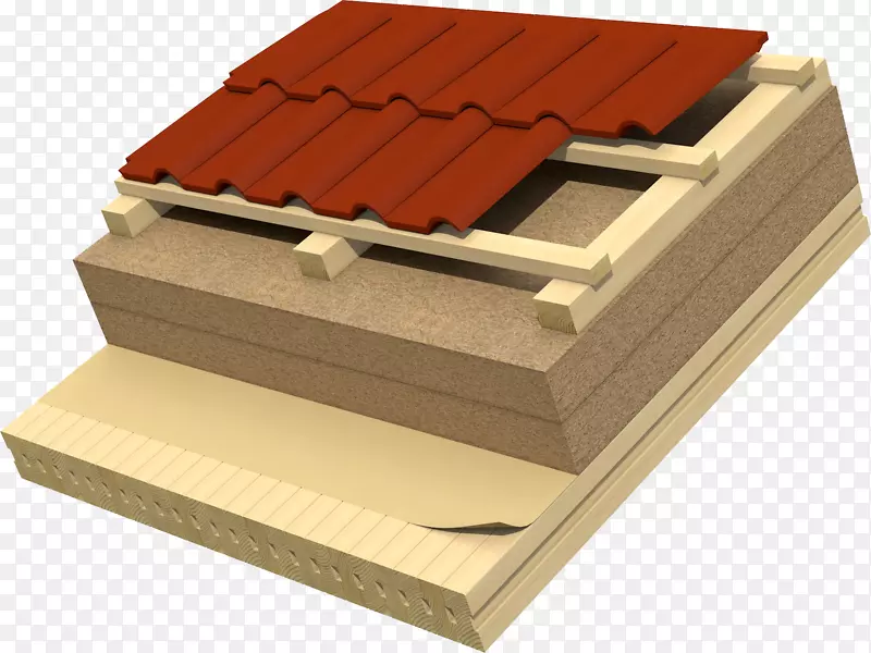 胶合板建筑材料房屋-木材