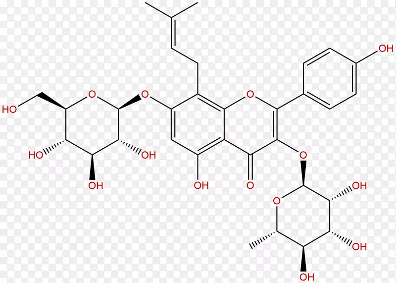 科学花青素植物化学保健研究-科学