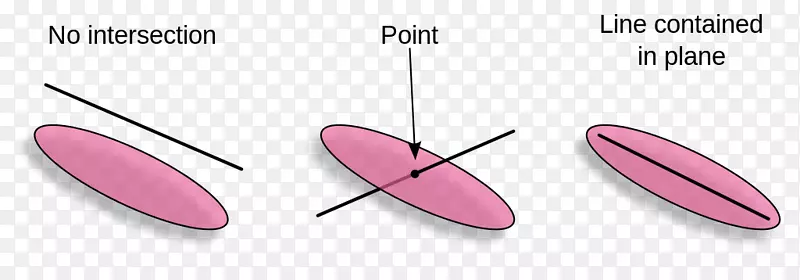 粉红m线角-平面线