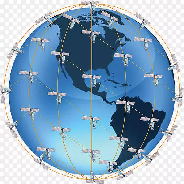 低地球轨道铱通信卫星星座卫星电话