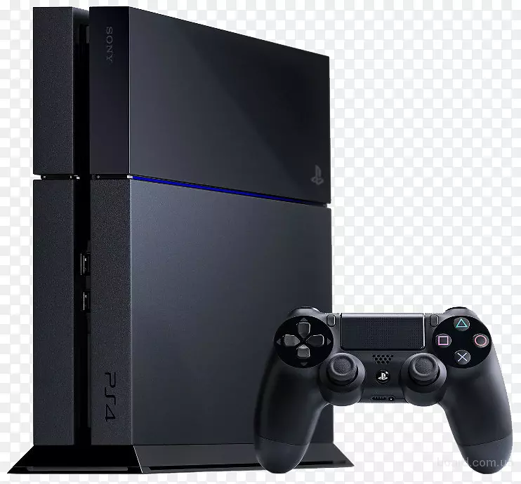 PlayStation 2 PlayStation TV PlayStation 4 PlayStation 3-PlayStation 4 Backgraded]