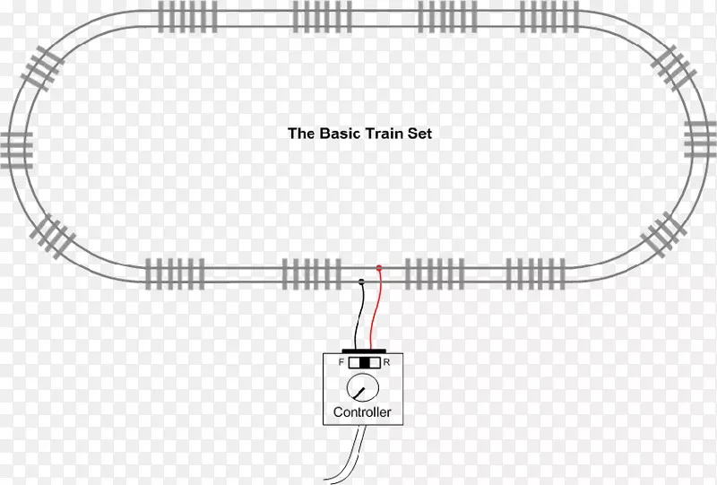接线图轨道运输列车电路图-启动停止