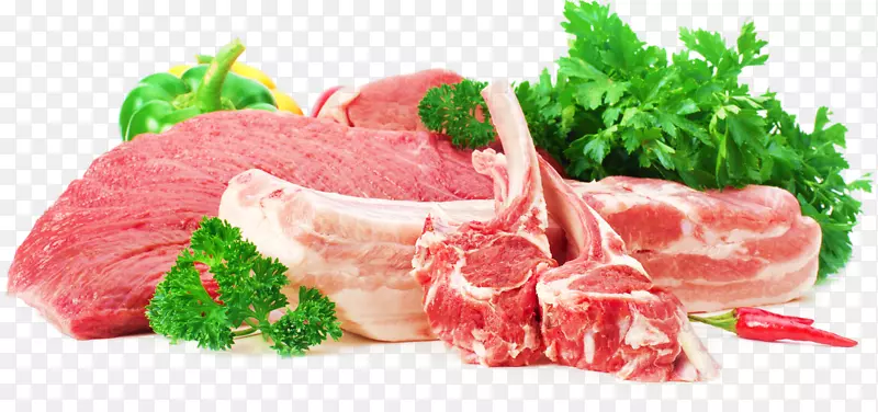 红肉食品包装工业-肉类