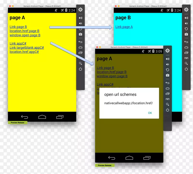 xamarin android表单web应用程序c#-android