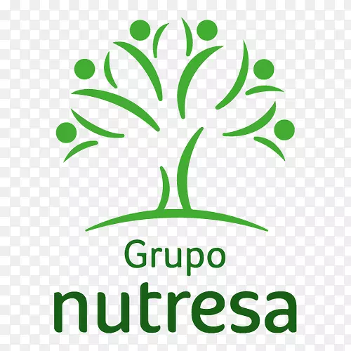 Grupo Nutresa Medellín Grupo Sura徽标咖啡-口号
