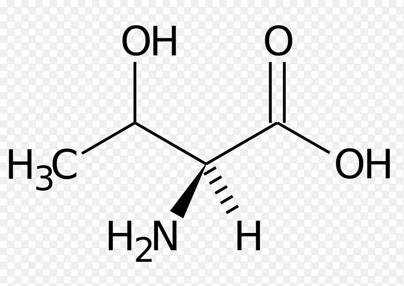 羧酸β.羟基丁酸β阻滞剂的研究.配方
