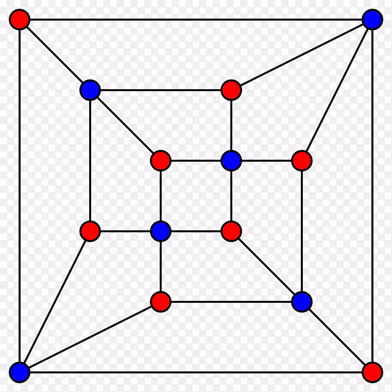 图形绘制点线三角形线