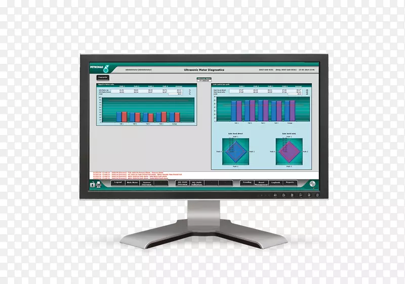 计算机监视器计算机软件输出设备显示广告诊断