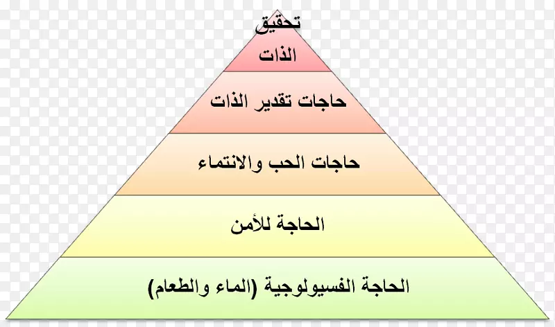三角领导定义字体-三角形