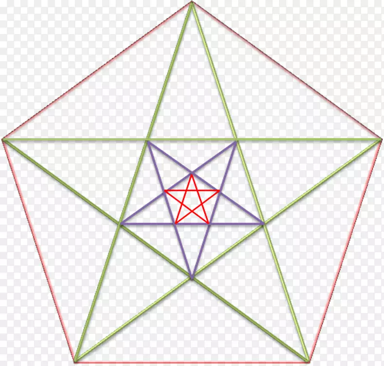 五角三角形对角多边形