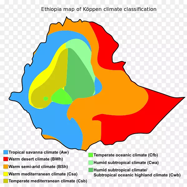 埃塞俄比亚高地-亚的斯亚贝巴-k ppen气候分类埃塞俄比亚地理-农田