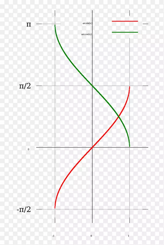 线点角数学题