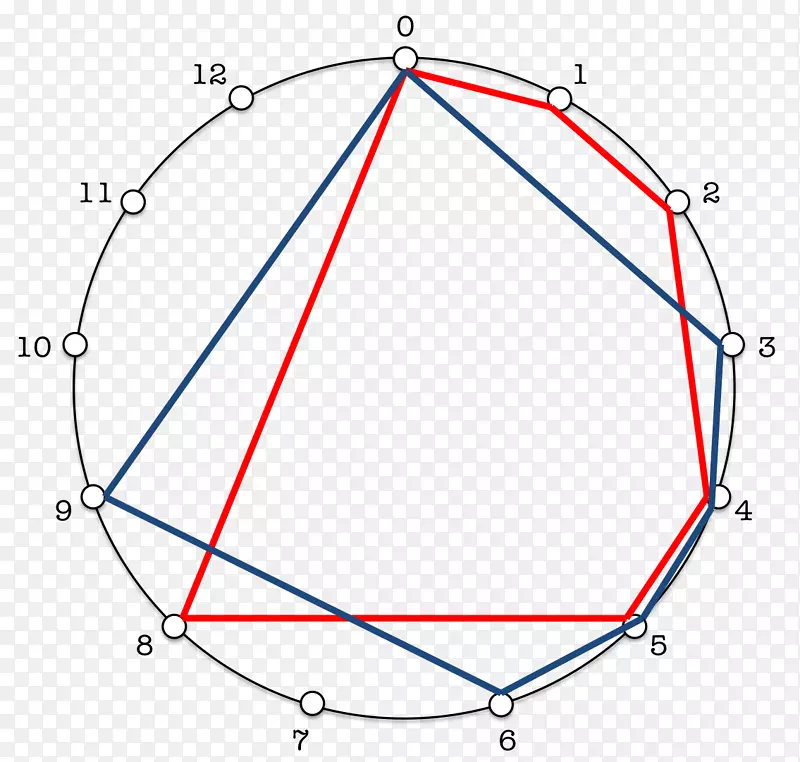 圆点三角形图-圆
