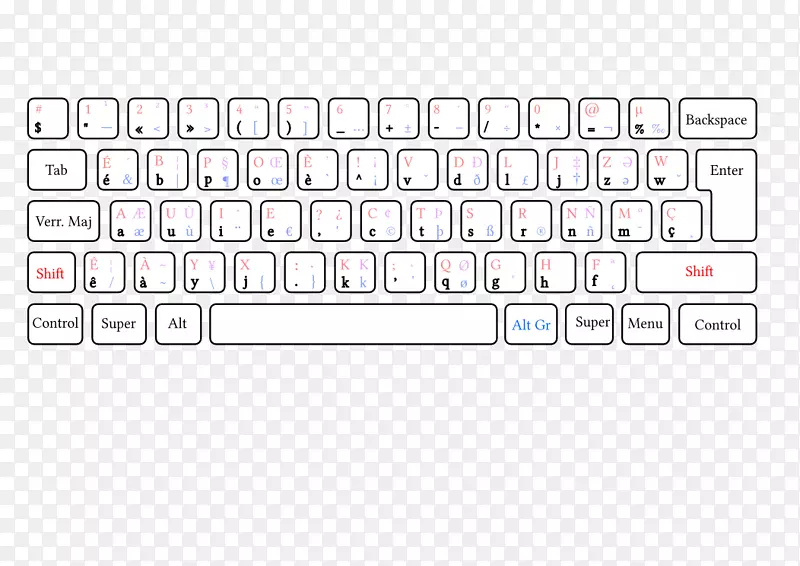 电脑键盘数字键盘空格键笔记本电脑