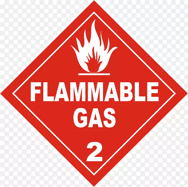 危险货物2级气体可燃性和易燃性危险品3级易燃液体