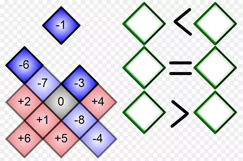 数学个人识别码三角形-数学