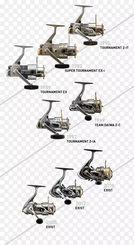全球垂钓轮直升机旋翼创新-60年