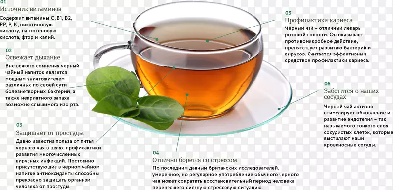 绿茶茶杯阿萨姆红茶