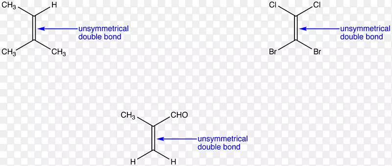 烯烃双键碳化学键化合物氢