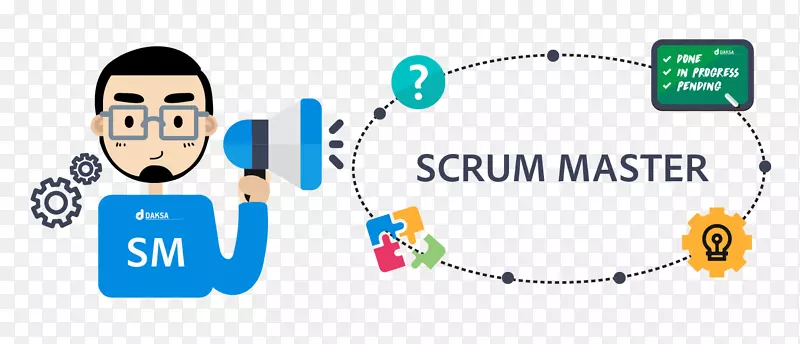 Scrum敏捷软件开发计算机软件培训-Scrum硕士