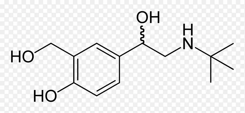 盐酸沙丁胺醇对映体肾上腺素能激动剂药物心悸