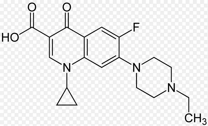 恩诺沙星活性成分抗生素药物环丙沙星跳羊