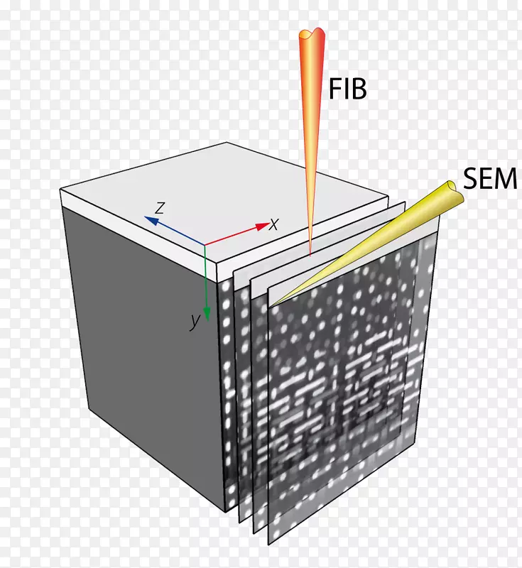 聚焦离子束扫描电子显微镜场电子发射纳米技术