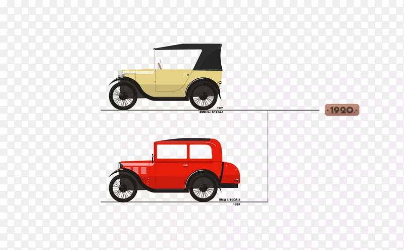 旧式轿车模型轿车紧凑型汽车设计-汽车