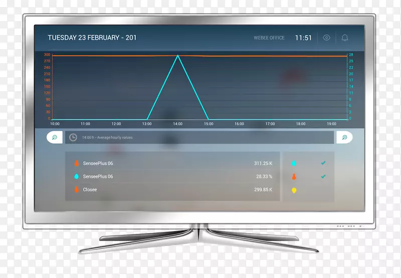 电脑监控电视多媒体平板显示装置-环境日