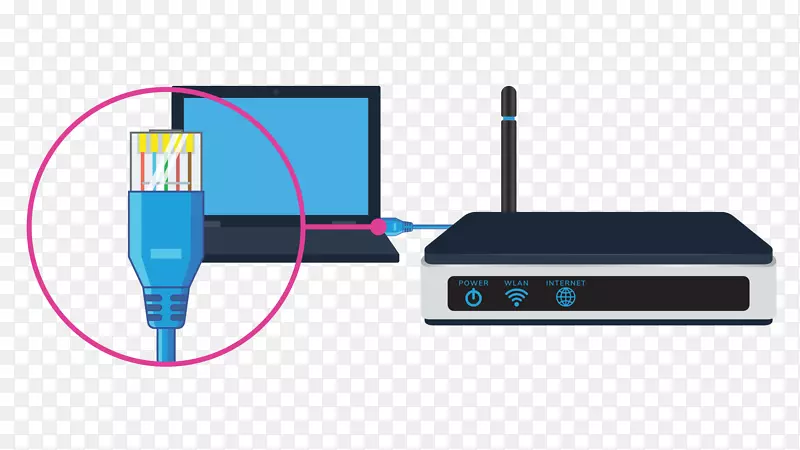 无线路由器NETGEAR电缆wi-fi-帮助。连接