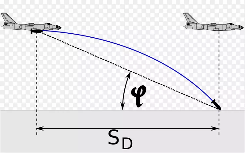 外弹道抛物线飞机二次方程-飞机