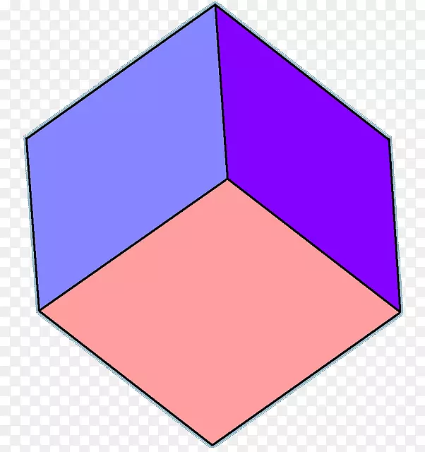 面立方三角形六面体正方形