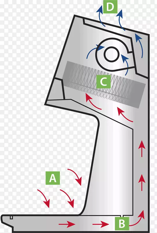 气流污染烟罩层流柜室内空气流动