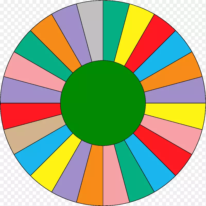 彩色车轮圆环点-幸运轮