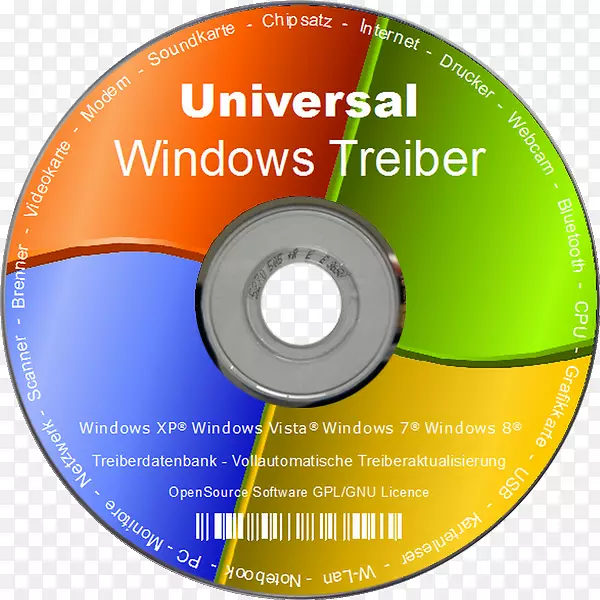 光盘表面PRO 3 windows xp服务包3 windows 10-windosPNG图片素材下载_图片编号4032896-PNG素材网