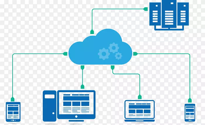 云计算业务计算机网络图数据.周围的白云