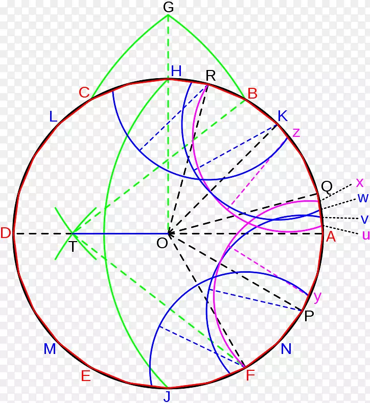 La Geometria del Compasso圆几何学Pavia-圆