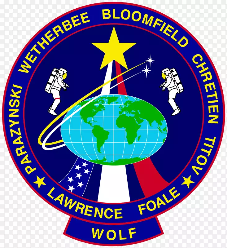 航天飞机-密尔计划论文肯尼迪航天中心STS-86航天飞机-宇航员