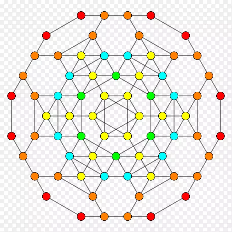 截断24-单元截断4-多面体-立方体