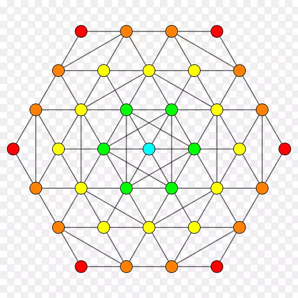多角形科克塞特群半超立方体5-立方体5-半立方体-b3