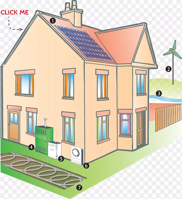 房屋可再生能源太阳能电池板-房屋