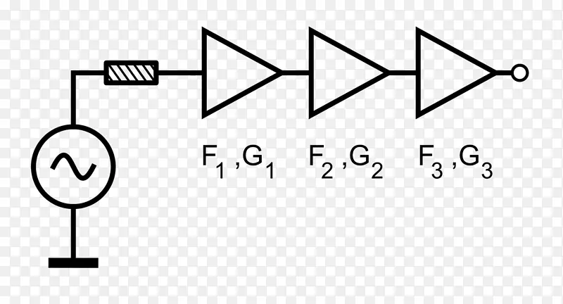 噪声的Friis公式，传输方程，电阻抗，电气工程.Kette